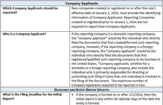 company app 2