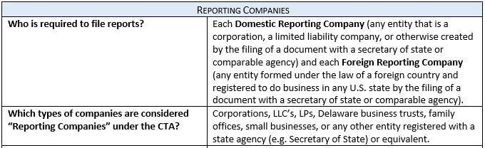 reporting companies-1